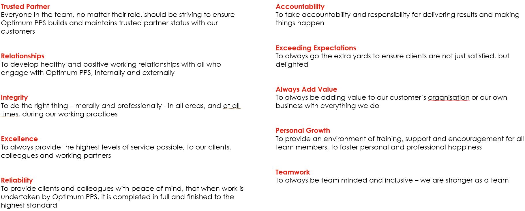 An image displaying the company values of Optimum PPS which are: Trusted Partner - Everyone in the team, no matter their role, should be striving to ensure Optimum PPS builds and maintains trusted partner status with our customers. Relationships - To develop healthy and positive working relationships with all who engage with Optimum PPS, internally and externally. Integrity - To do the right thing – morally and professionally - in all areas, and at all times, during our working practices. Excellence - To always provide the highest levels of service possible, to our clients, colleagues and working partners. Reliability - To provide clients and colleagues with peace of mind, that when work is undertaken by Optimum PPS, it is completed in full and finished to the highest standard. Accountability - To take accountability and responsibility for delivering results and making things happen. Exceeding Expectations =To always go the extra yards to ensure clients are not just satisfied, but delighted.
Always Add Value -To always be adding value to our customer’s organisation or our own business with everything we do. Personal Growth - To provide an environment of training, support and encouragement for all team members, to foster personal and professional happiness.
Teamwork - To always be team minded and inclusive – we are stronger as a team.